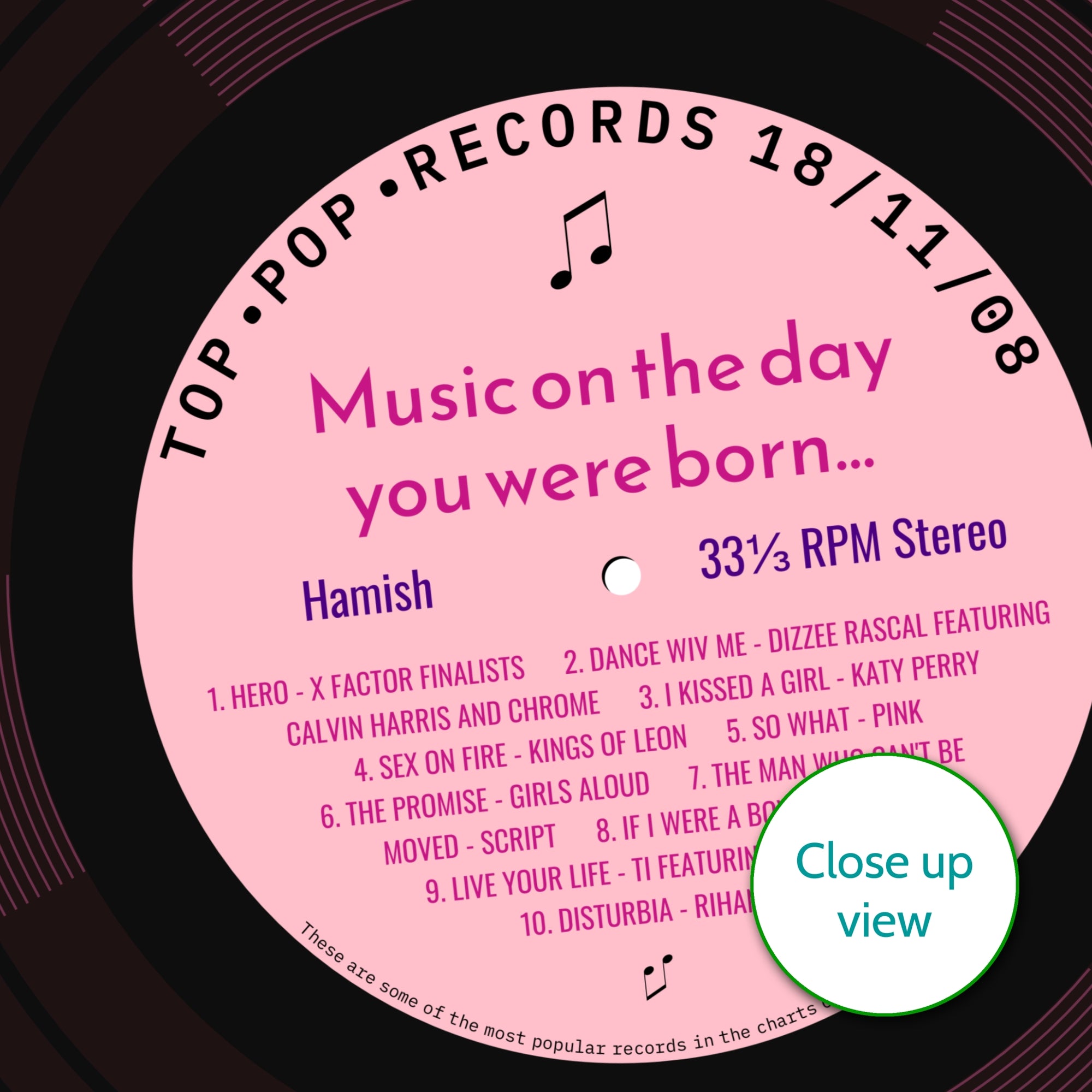 Personalised Music Print - 2008 On The Day You Were Born Record Label Print UK