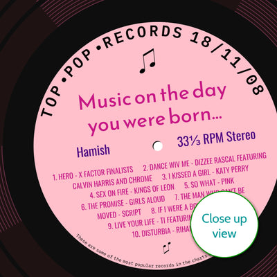 Personalised Music Print - 2008 On The Day You Were Born Record Label Print UK