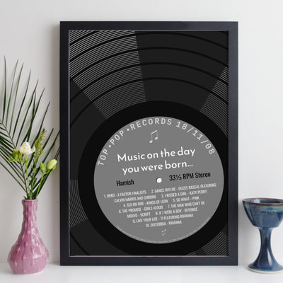 Personalised Music Print - 2008 On The Day You Were Born Record Label Print UK
