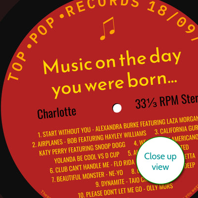 Personalised Music Print - 2010 On The Day You Were Born Record Label Print UK