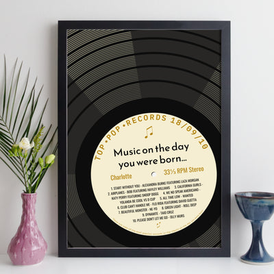 Personalised Music Print - 2010 On The Day You Were Born Record Label Print UK