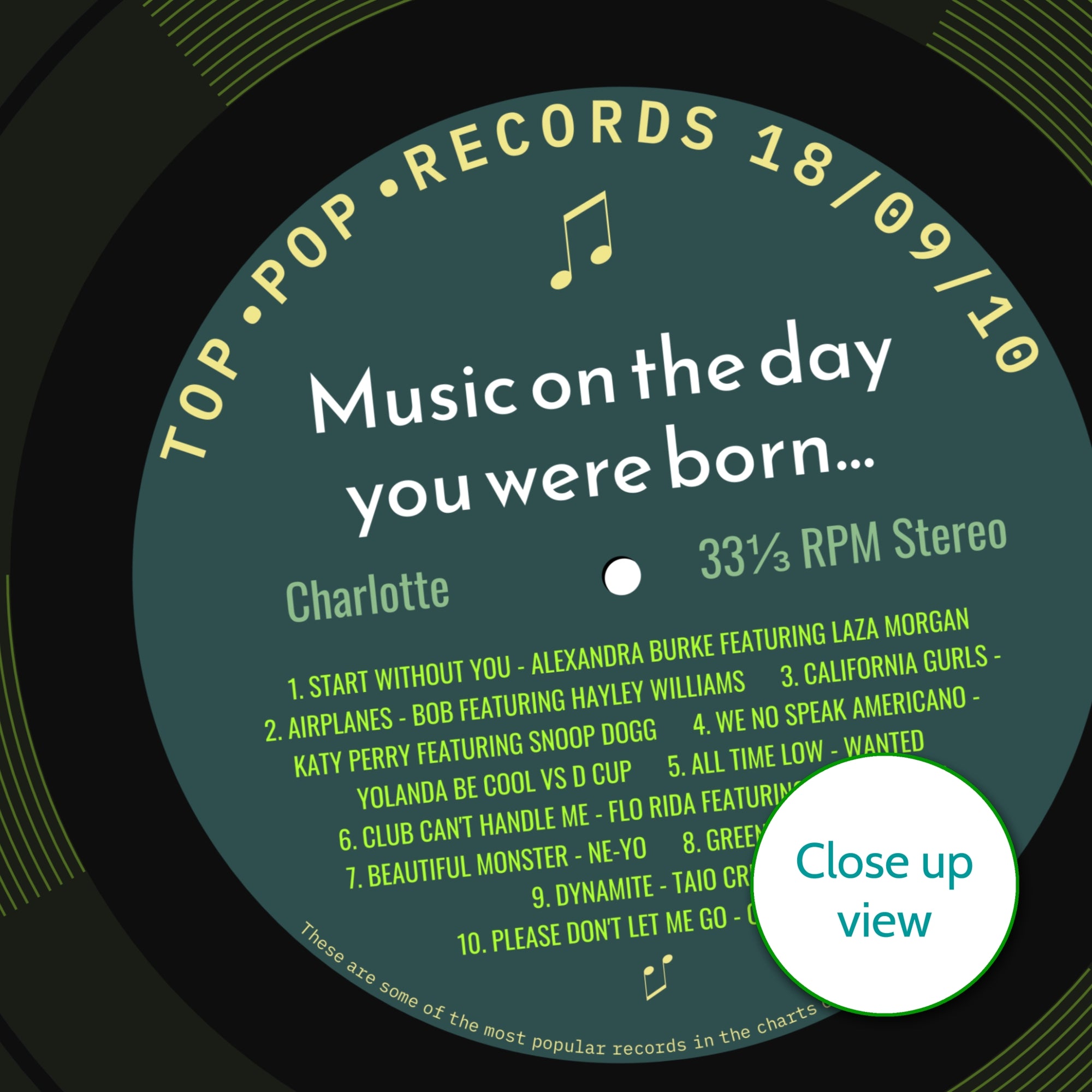 Personalised Music Print - 2010 On The Day You Were Born Record Label Print UK