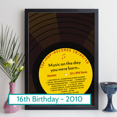 Personalised Music Print - 2010 On The Day You Were Born Record Label Print UK