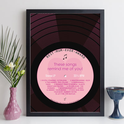 Personalised Record Label Print - Your Favourite Songs