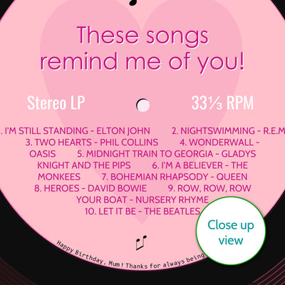 Personalised Record Label Print - Your Favourite Songs