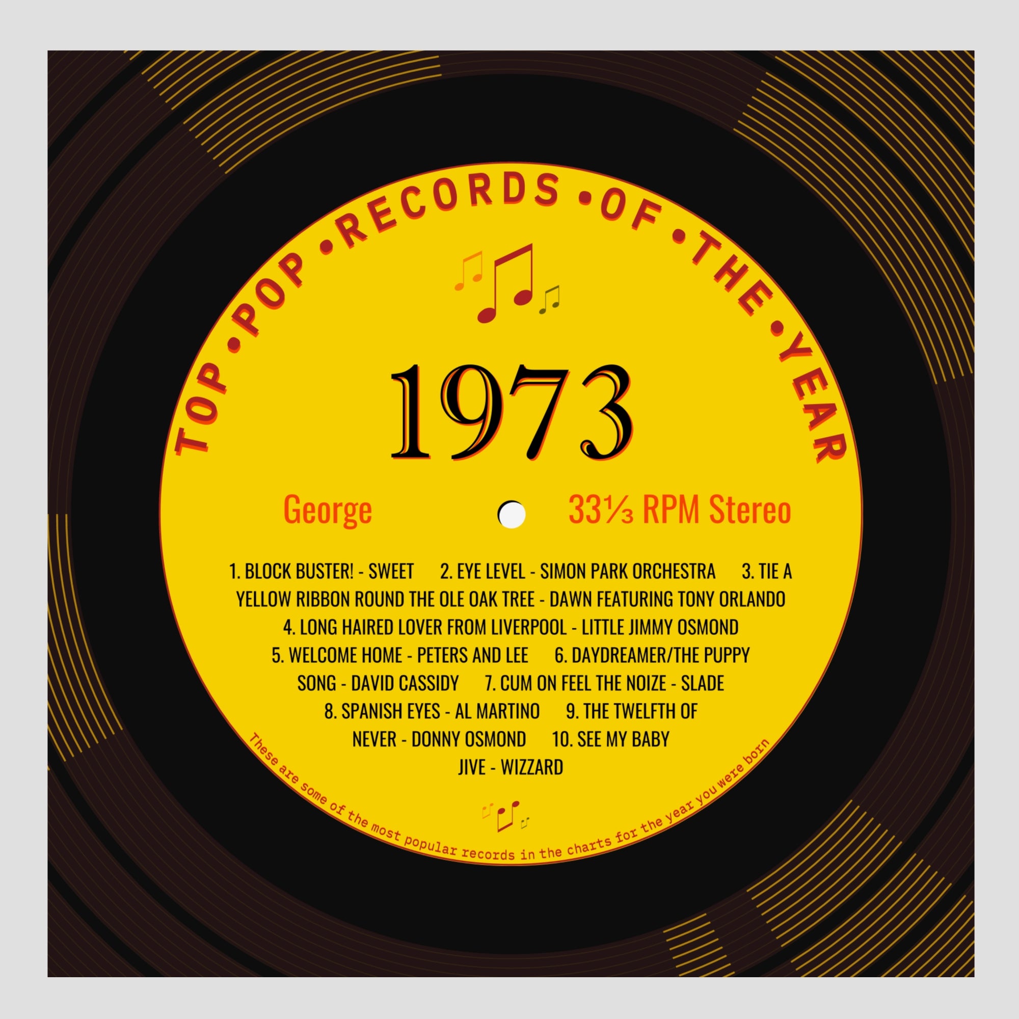 Personalised Music Birthday Card - Year You Were Born Record Label