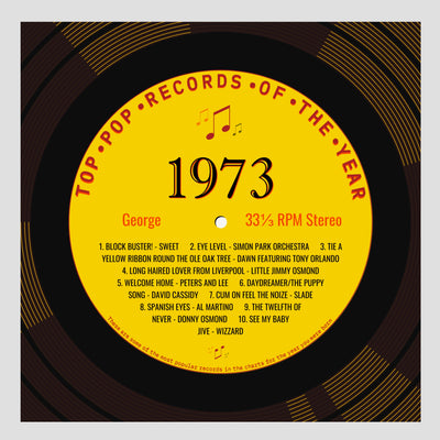 Personalised Music Birthday Card - Year You Were Born Record Label