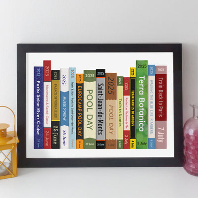 Personalised Travel Journey Book Print