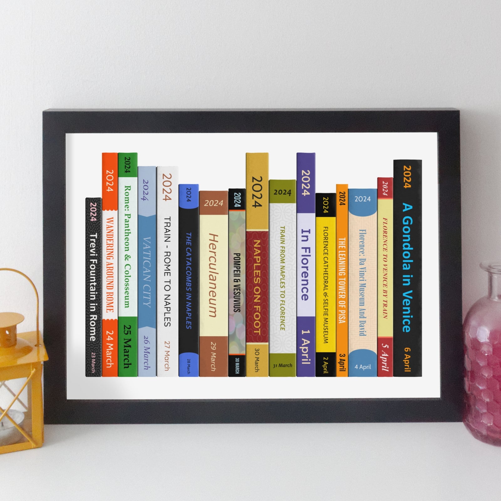 Personalised Travel Journey Book Print