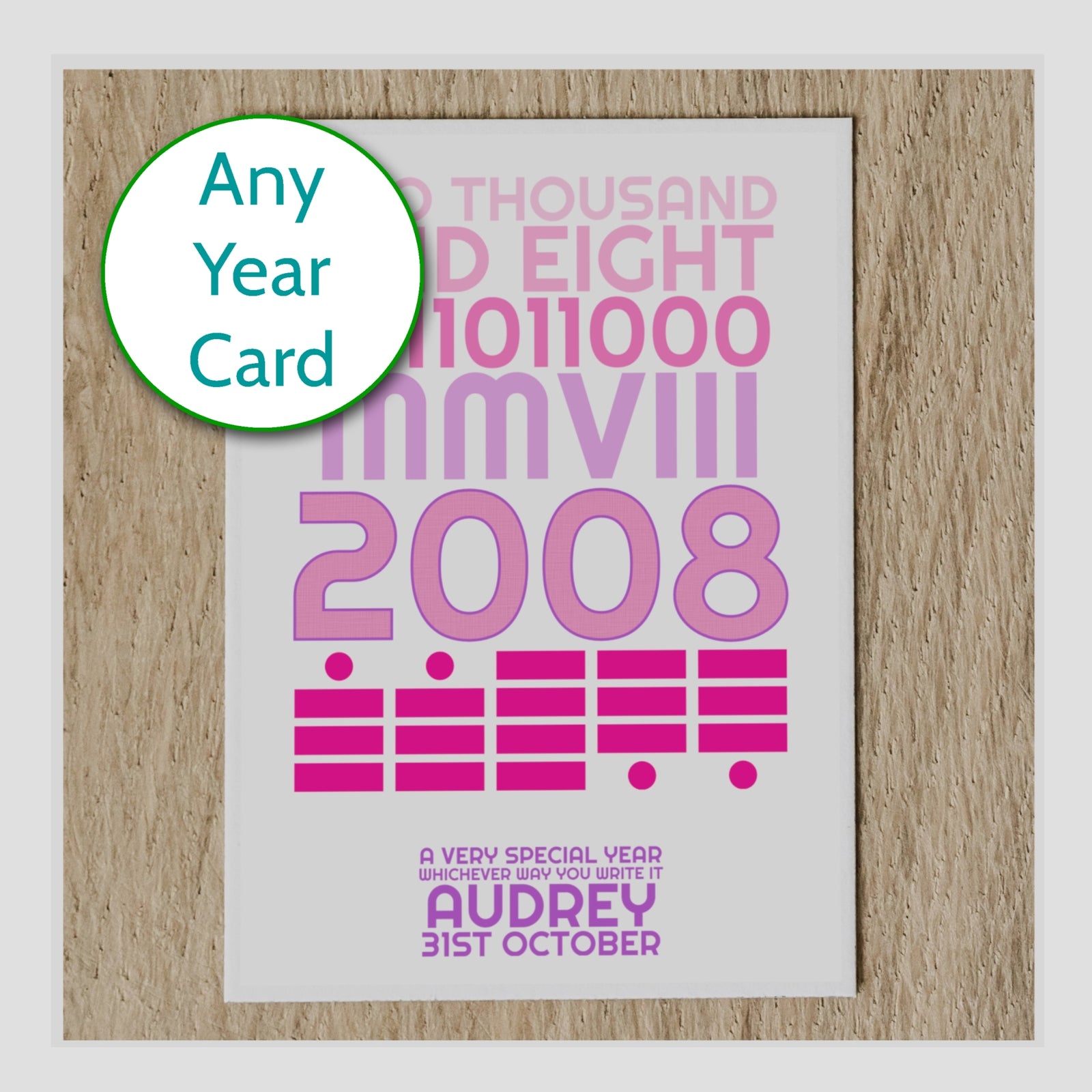 Personalised Any Year Birthday Card - Year In Latin, Binary and Morse Code With Message