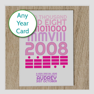 Personalised Any Year Birthday Card - Year In Latin, Binary and Morse Code With Message