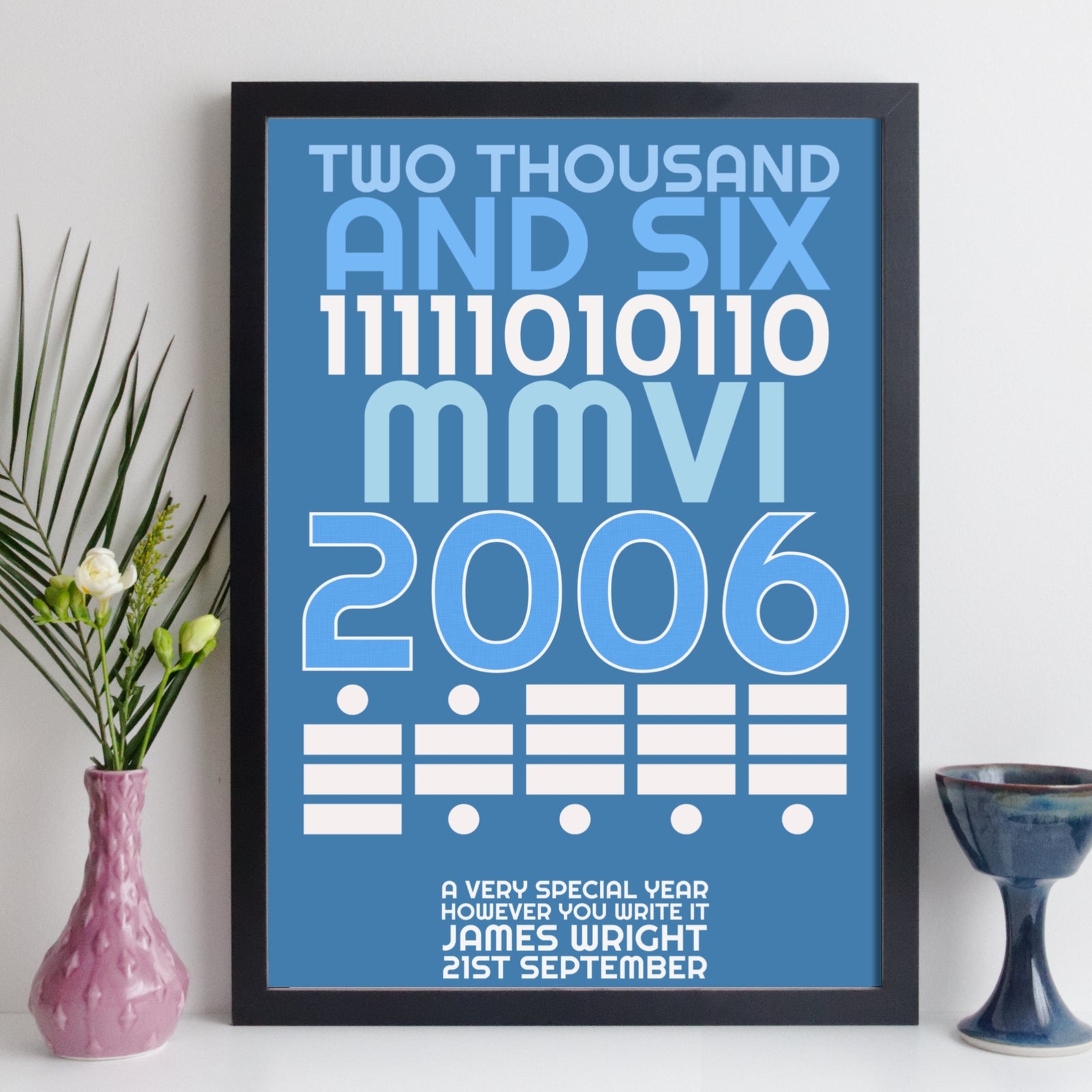 Personalised Any Year Print - Year In Latin, Binary and Morse Code With Message