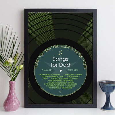 Personalised Record Label Print - Your Favourite Songs