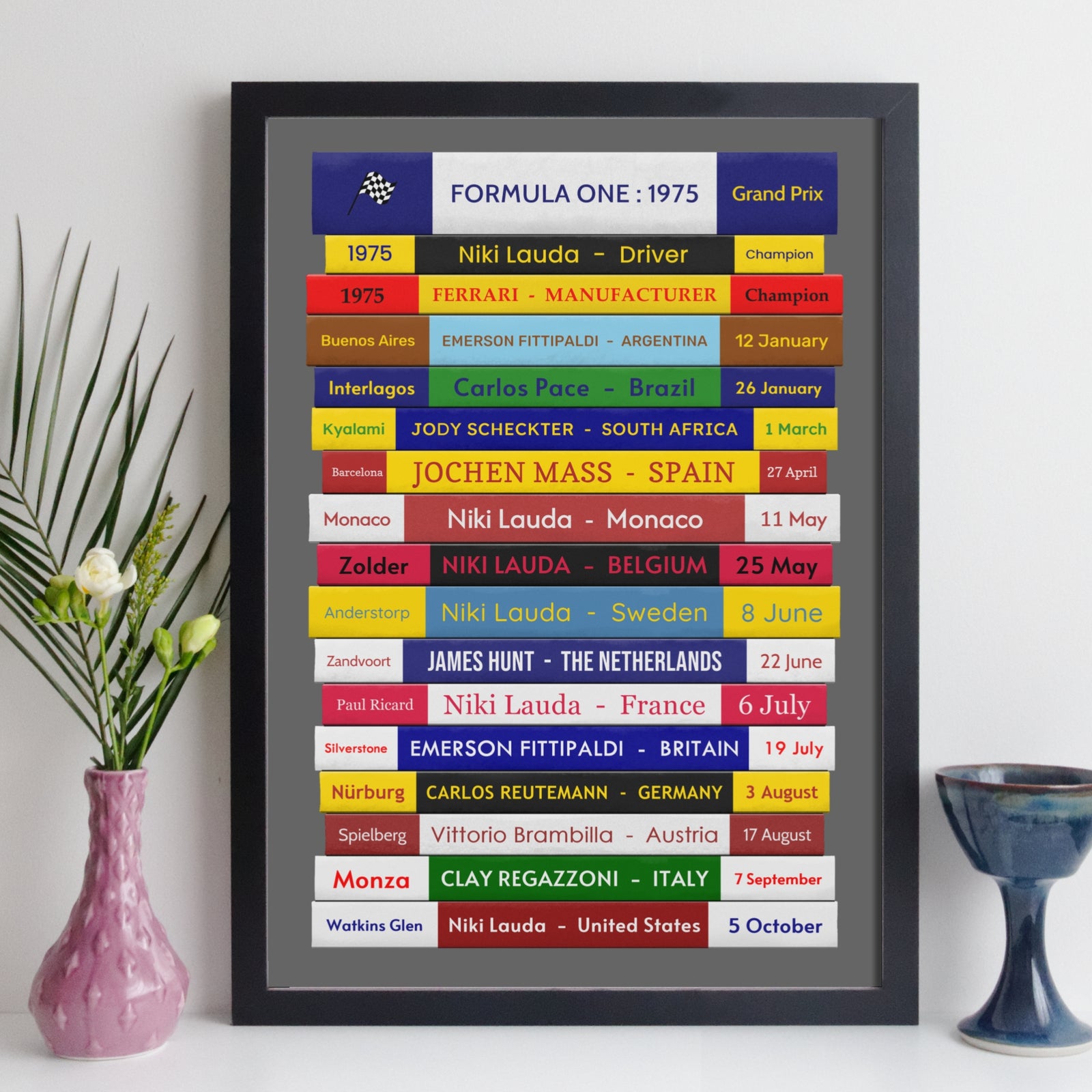 Formula One Any Year Print | F1 Grand Prix Winners | Personalised Gift for Him
