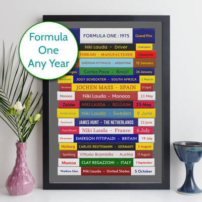 Formula One Any Year Print | F1 Grand Prix Winners | Personalised Gift for Him
