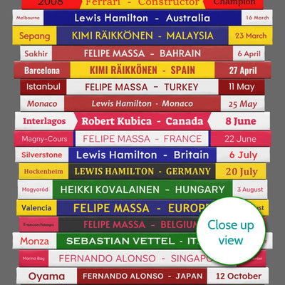 Formula One Any Year Print | F1 Grand Prix Winners | Personalised Gift for Him