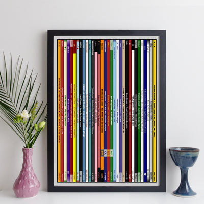 Personalised Music Print - 1954 UK Record Collection Print