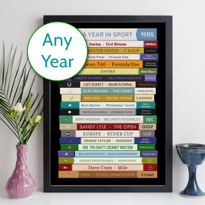 Sports Print Any Year – Personalised Year of Sport Gift for Him – Year Poster
