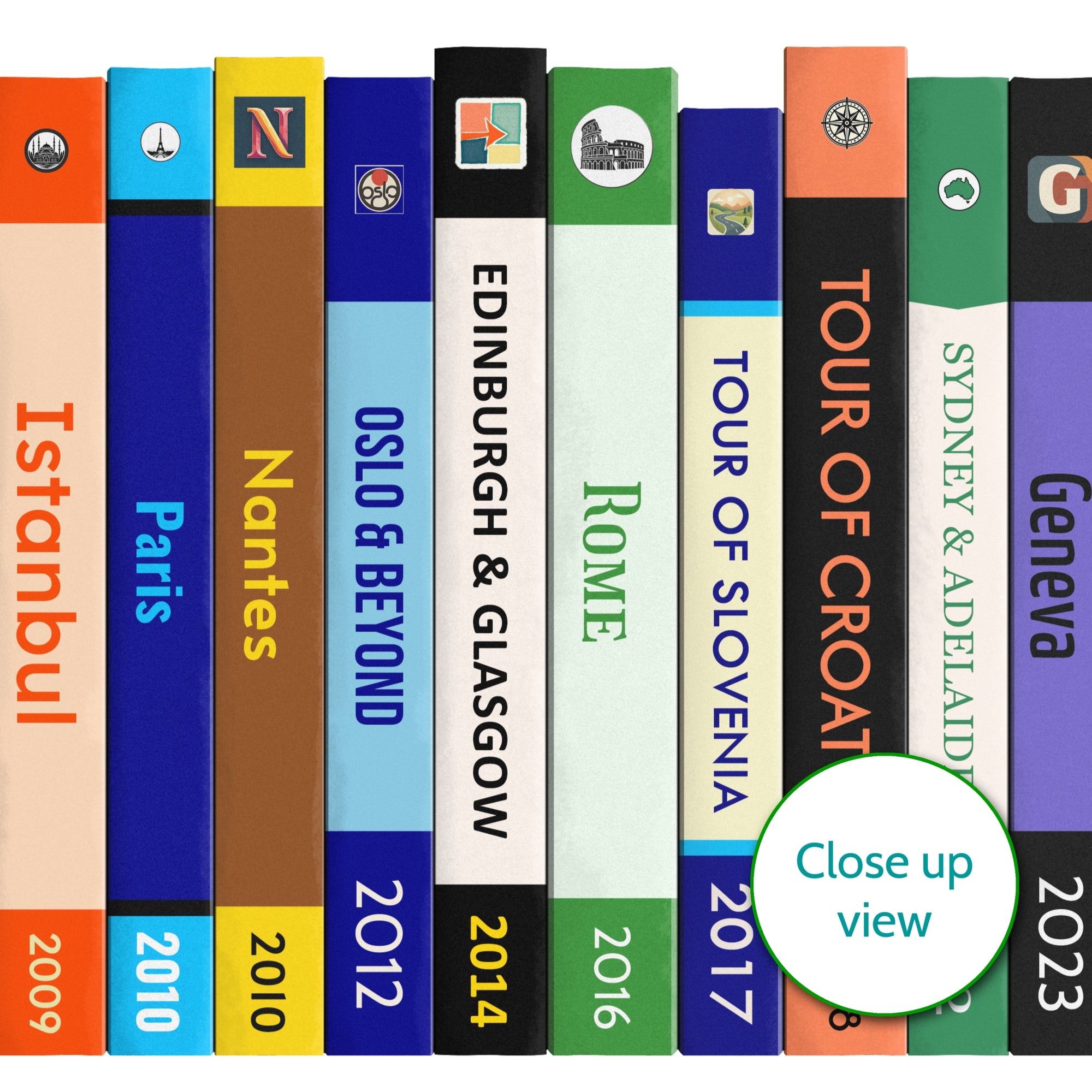 Personalised Travel Destination Book Print