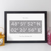 Personalised Coordinates Contemporary Print