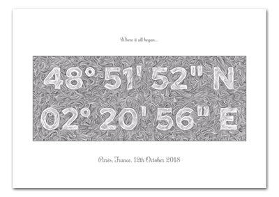 Personalised Coordinates Contemporary Print