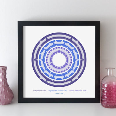 Personalised Memorable Date Wall Art - Geometric Art