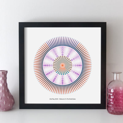 Personalised Special Date Mandala Geometric Wall Art