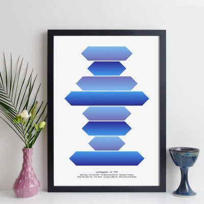 Personalised Favourite Music Album Art Print - arrow style