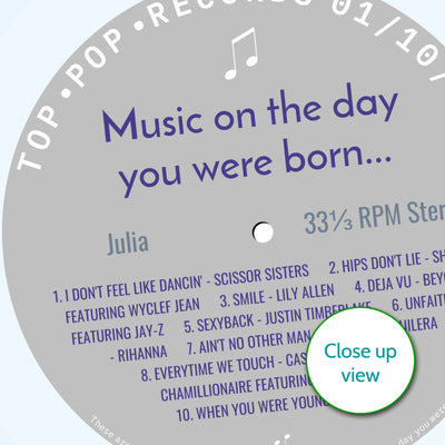 Personalised Music Print - 2006 On The Day You Were Born Record Label Print - birthday gift idea