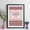 Personalised Born In 2004 Facts Print UK - personalised 2004 print birthday gift idea