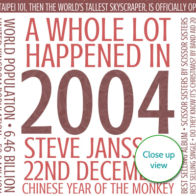 Personalised Born In 2004 Facts Print UK - personalised 2004 print birthday gift idea