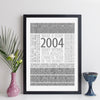 Personalised Born In 2004 Facts Print UK - personalised 2004 print birthday gift idea