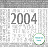 Personalised Born In 2004 Facts Print UK - personalised 2004 print birthday gift idea