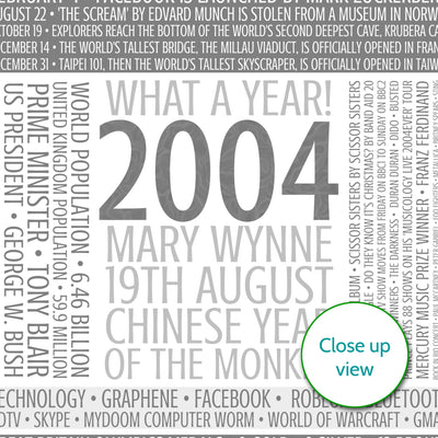 Personalised Born In 2004 Facts Print UK - personalised 2004 print birthday gift idea
