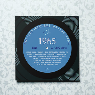 Personalised Music Birthday Card - Year You Were Born Record Label
