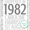 Personalised Born In 1982 Facts Print UK - personalised 1982 print birthday gift idea