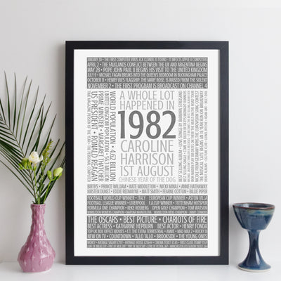 Personalised Born In 1982 Facts Print UK - personalised 1982 print birthday gift idea