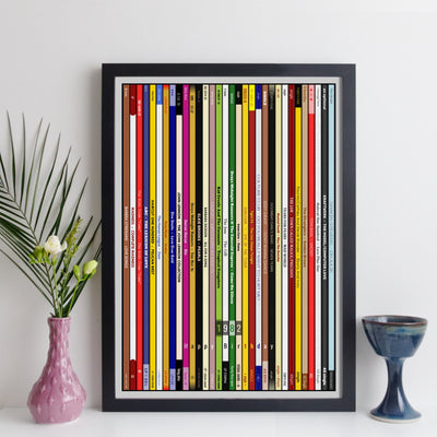 Personalised Music Print - 1982 UK Record Collection Print - 1982 birthday gift idea