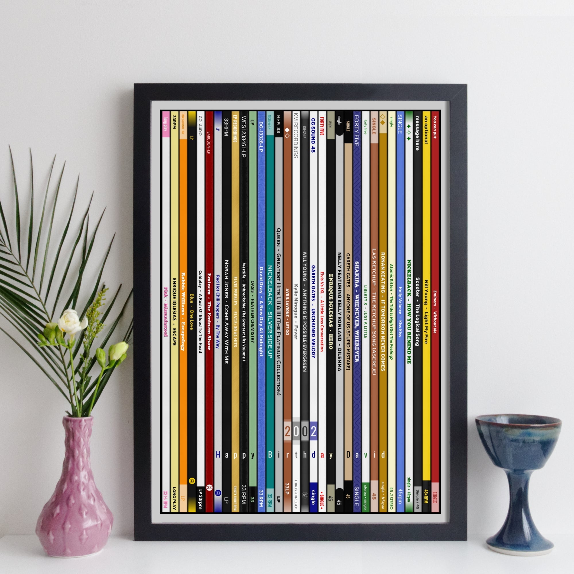 Personalised Music Print - 2002 UK Record Collection Print - 2002 birthday gift idea