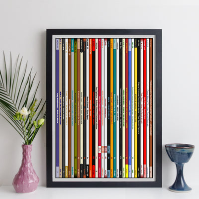 Personalised Music Print - 2007 UK Record Collection Print - birthday gift idea
