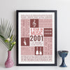 Personalised 2001 Music Facts Print - 1963 Year You Were Born Music Print - 2001 birthday gift idea