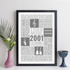 Personalised 2001 Music Facts Print - 1963 Year You Were Born Music Print - 2001 birthday gift idea