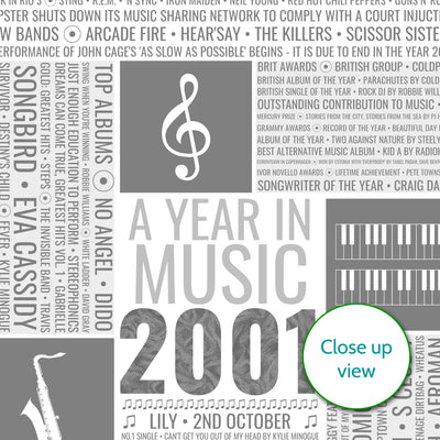 Personalised 2001 Music Facts Print - 1963 Year You Were Born Music Print - 2001 birthday gift idea