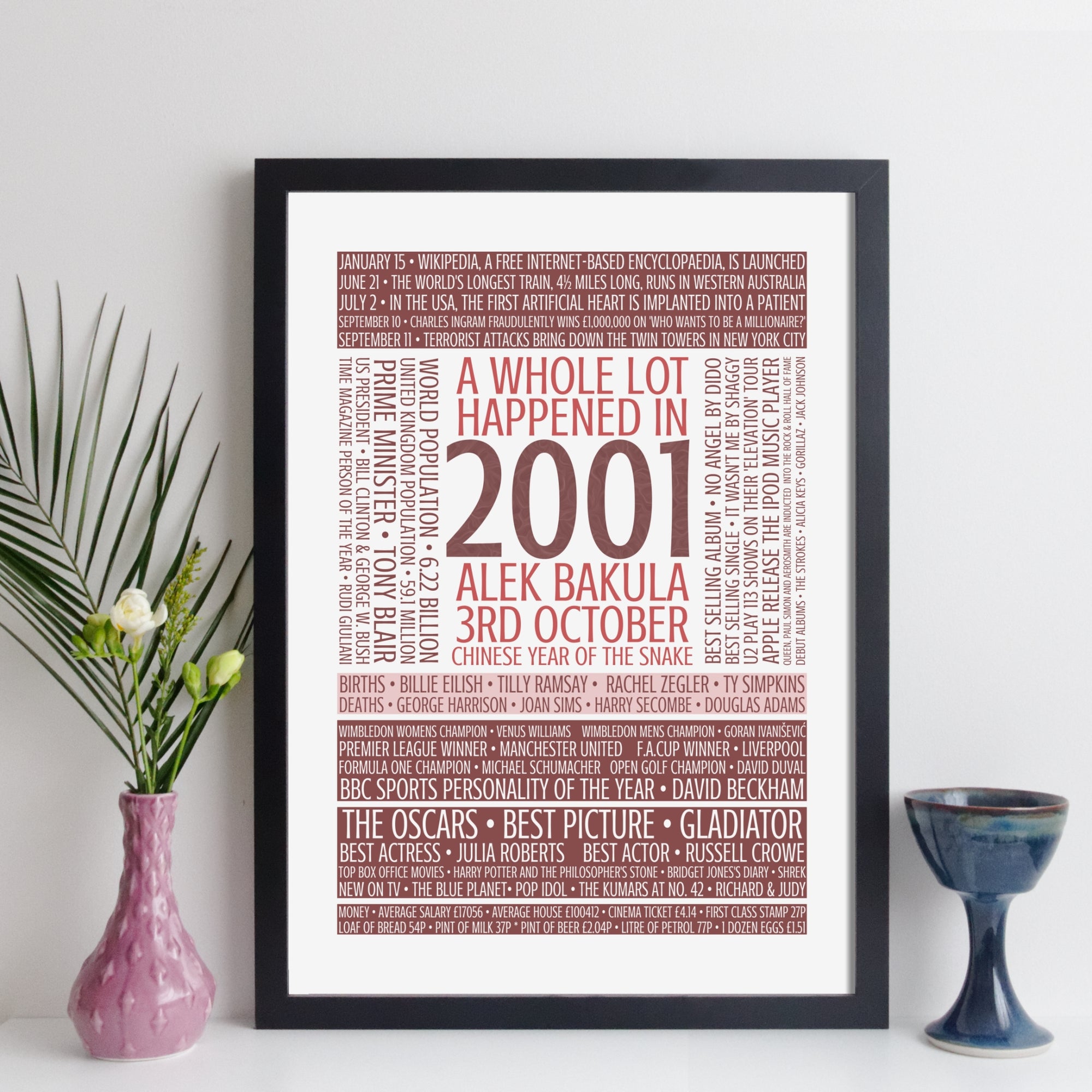 Personalised Born In 2001 Facts Print UK - personalised 2001 print birthday gift idea