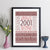 Personalised Born In 2001 Facts Print UK - personalised 2001 print birthday gift idea