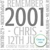 Personalised Born In 2001 Facts Print UK - personalised 2001 print birthday gift idea