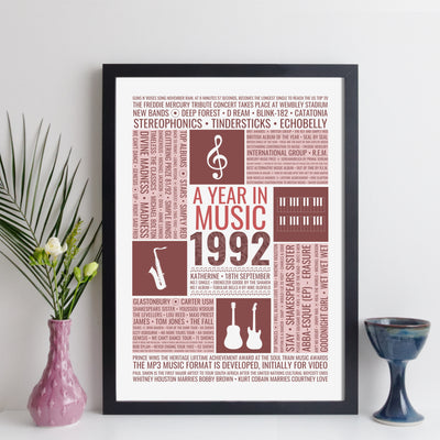 Personalised 1992 Music Facts Print - 1963 Year You Were Born Music Print - 1992 birthday gift idea