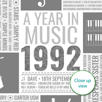 Personalised 1992 Music Facts Print - 1963 Year You Were Born Music Print - 1992 birthday gift idea