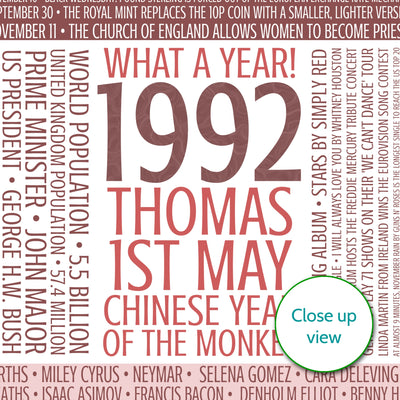 Personalised Born In 1992 Facts Print UK - personalised 1992 print birthday gift idea