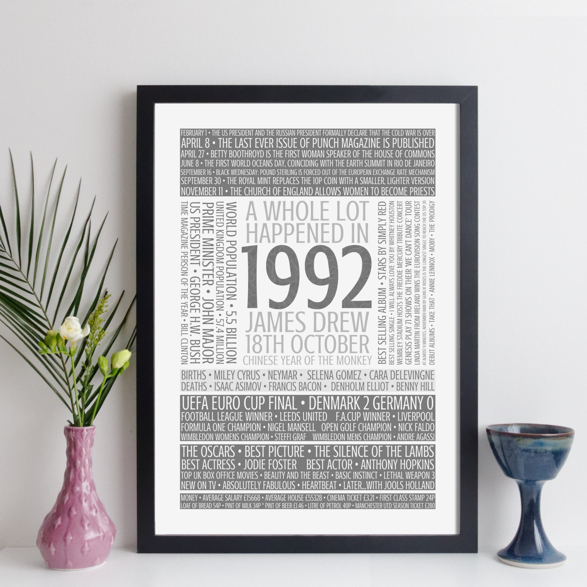 Personalised Born In 1992 Facts Print UK - personalised 1992 print birthday gift idea